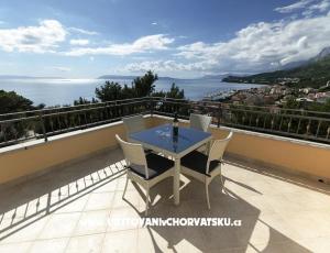 Apartmani Antonela 