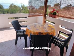 Apartman Bero
