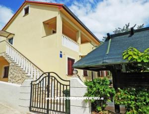 Apartmani Rena