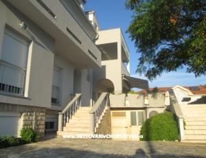 Apartmani Pavlica
