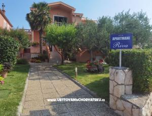 Apartmani Riva