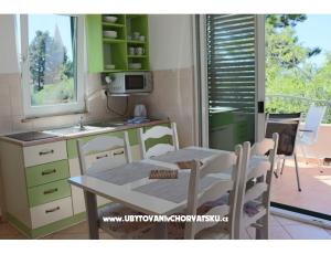 Apartmani Anita
