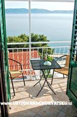 Apartmani MM