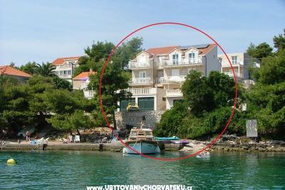 Apartmani Šanko Milina