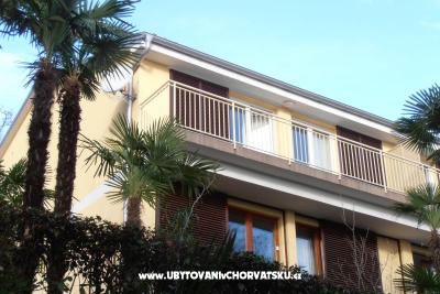 Apartmani Oleandri