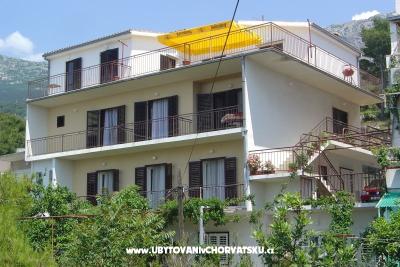Apartmani Sumić