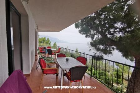 Ana Apartmani Baška Voda Hrvatska
