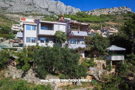 Apartmani Montana Baška Voda Hrvatska
