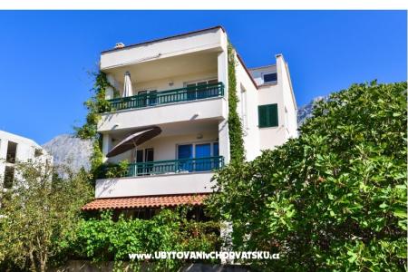 Apartmani Goga Baška Voda Hrvatska