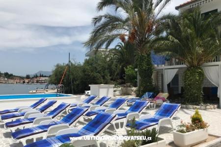 Apartman Ema Bartulović Blace Hrvatska