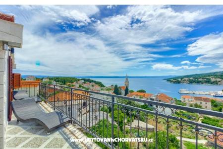 Apartman Sumartin otok Brač Hrvatska