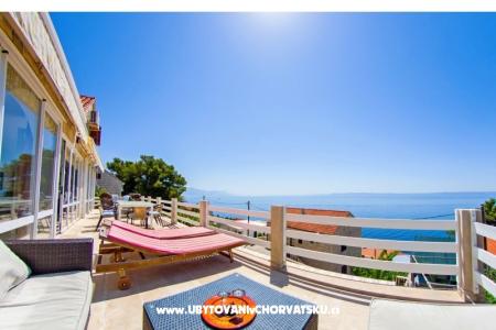 Kuća Sunval otok Brač Hrvatska