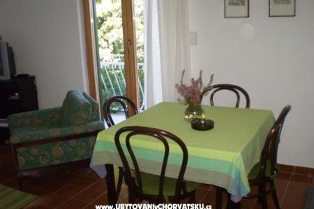 Kuća Splitska foto 3