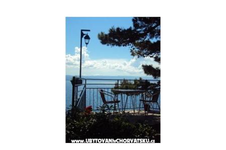 Accommodation Leon Brela Hrvatska