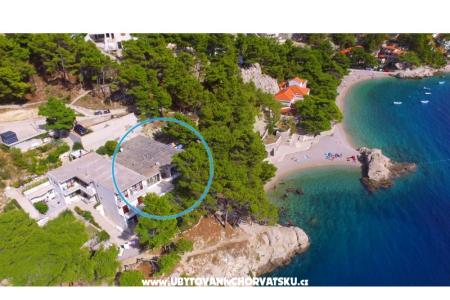 Apartmani Jakiruša  Brela Hrvatska