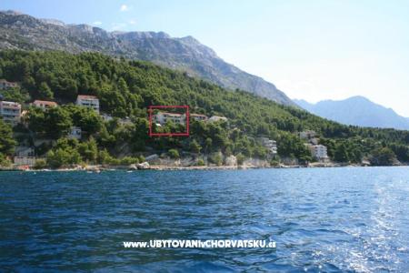 Apartmani Marija Brela Hrvatska