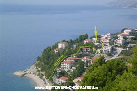 Apartmani Beroullia foto 3
