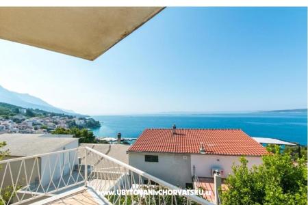 Apartmani Sekulic Brela Hrvatska