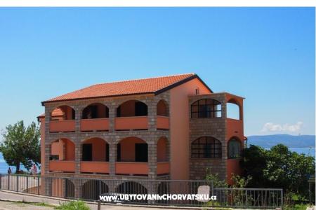 Vila Filip Brela Hrvatska