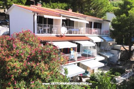 Apartmani Mrnjavac Željko Brela Hrvatska