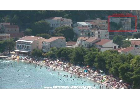 Apartmani Sanja Drvenik Hrvatska