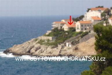 Apartmá a pokoje Kljakic foto 3