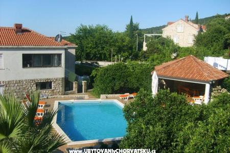 Apartmani Vidak Dubrovnik Hrvatska