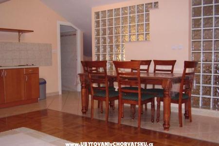 Kuća Andela foto 3