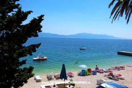Apartman Renata Gradac – Podaca Hrvatska