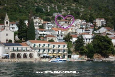 Apartmani Ivana  Gradac – Podaca Hrvatska