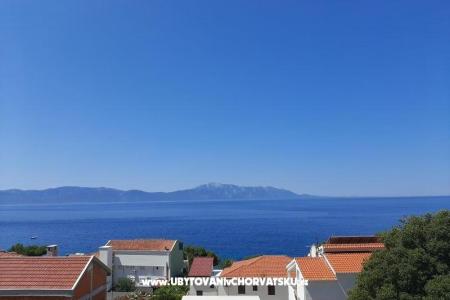 Apartmani Jure i Marko Gradac – Podaca Hrvatska