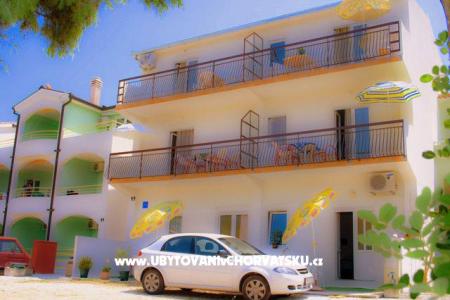Apartmani Prlenda Gradac – Podaca Hrvatska