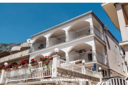 Apartmani Robert Gradac – Podaca Hrvatska