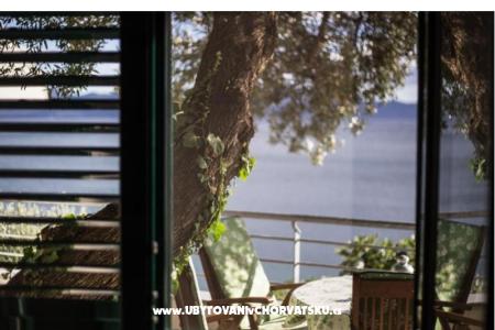 Apartmani Ante Gradac – Podaca Hrvatska