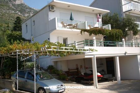 Apartmani Lavanda Gradac – Podaca Hrvatska