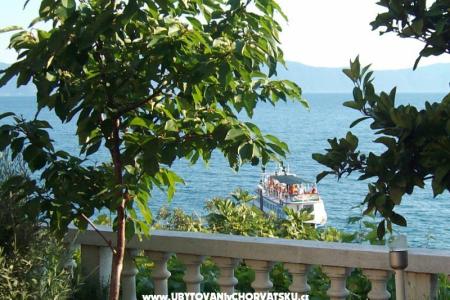 Apartmani Duda Gradac – Podaca Hrvatska