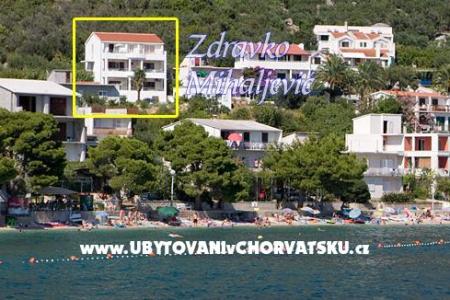 Apartmani  Zdravko  Igrane Hrvatska