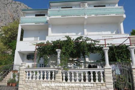 Apartmani M  Igrane Hrvatska