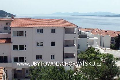 Apartmany RIBICA 1 foto 2