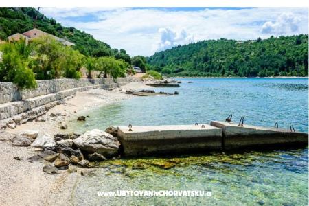 Apartmani Brkić Duba Klek Hrvatska