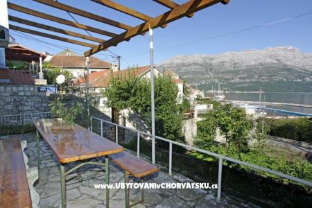 Kuća PLAZA foto 5