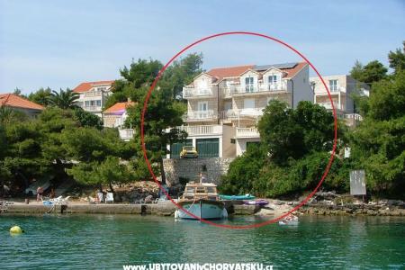 Apartmani Šanko Milina Lumbarda - Korčula Hrvatska
