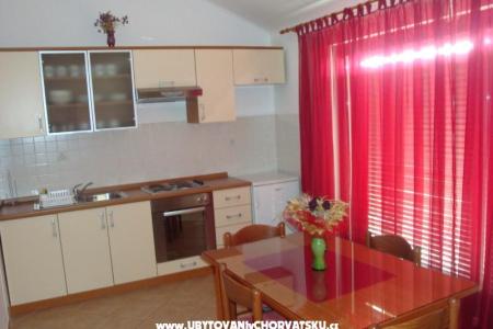 Apartmani Čepo foto 4