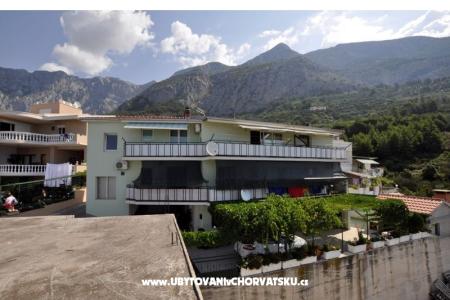 Apartmani Dragana foto 5