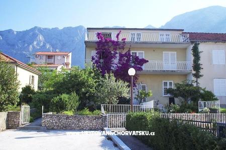 Apartmani IVO Makarska Hrvatska