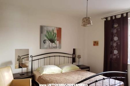 Apartmani Maja foto 4