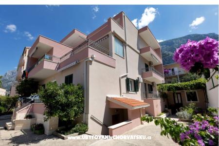 Spectrum Studios 2 Makarska Hrvatska