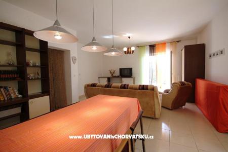 Apartman Ravnic foto 5