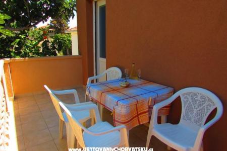 Apartman Glavan foto 5
