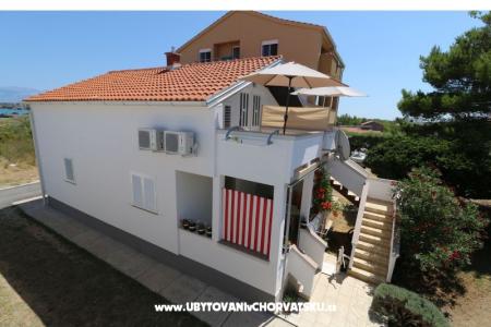 Apartmani Rajlić foto 2